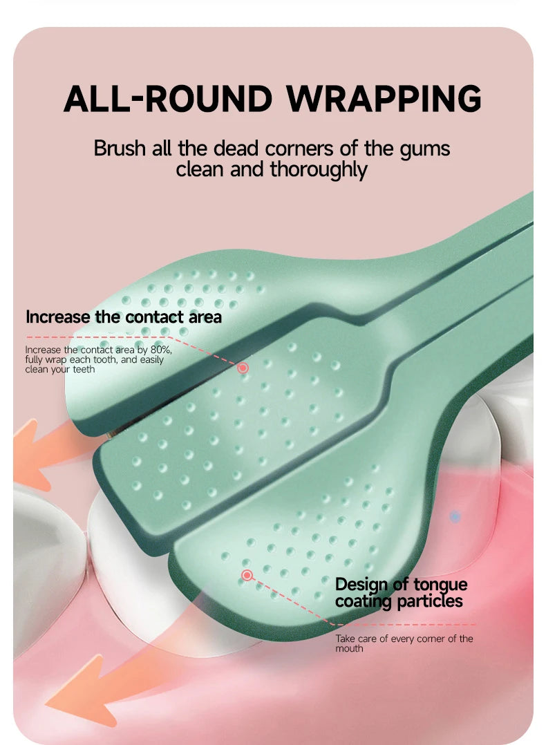 3D-Handzahnbürste Dreiseitige U-förmige weiche Zahnbürste für die umfassende Mundreinigung für Erwachsene (Farbe zufällig)