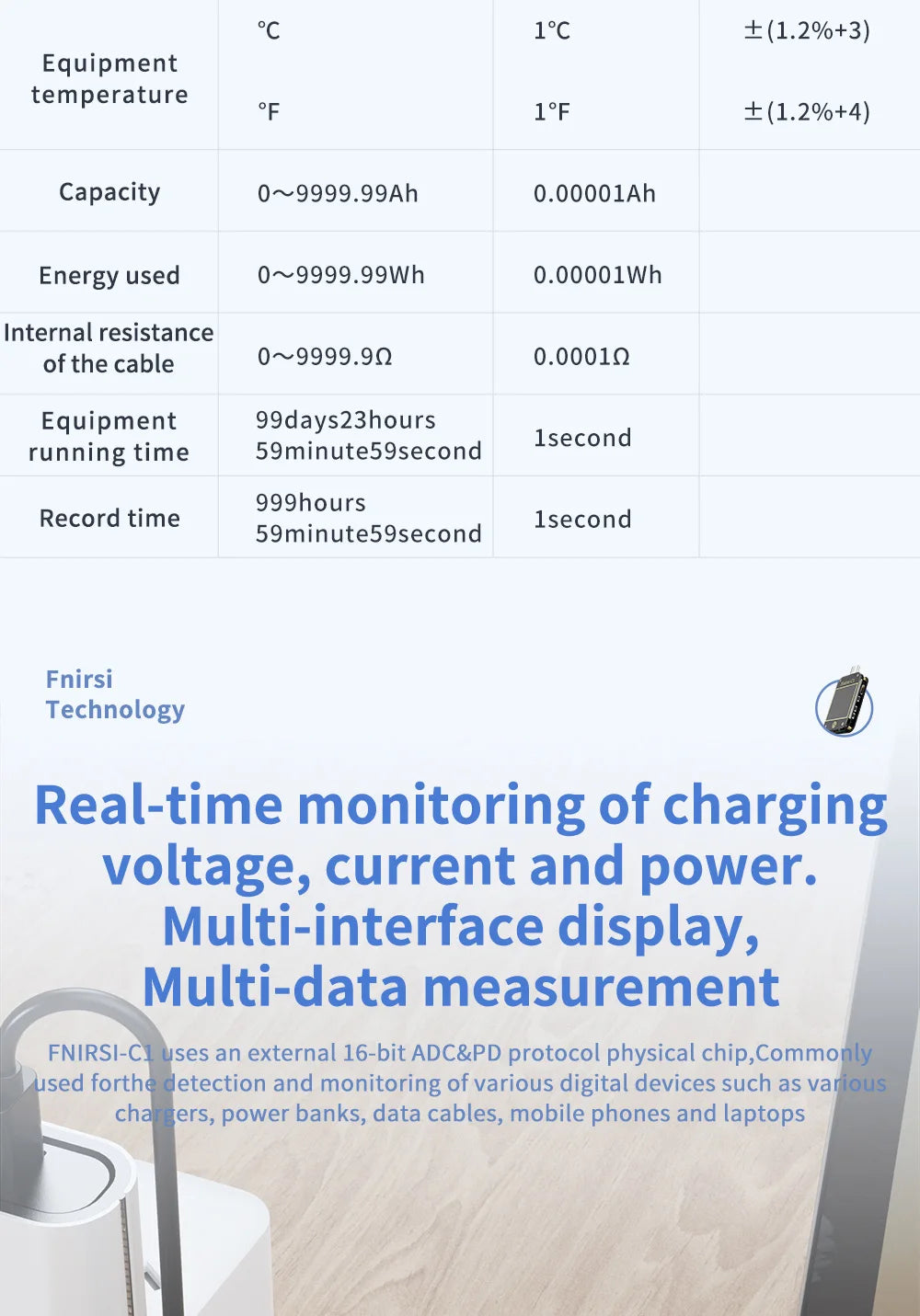 FNB58 USB-Tester, Voltmeter, Amperemeter, Typ C, Schnellladungserkennung, Auslöser, Kapazitätsmessung, Welligkeitsmessung