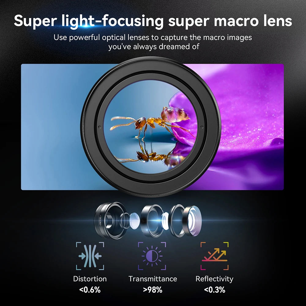 APEXEL 10-20x Zoom-Makroobjektiv-Set, Makrofotografie mit Smartphone und Universalclip für iPhone, Samsung, Xiaomi und die meisten anderen Smartphones