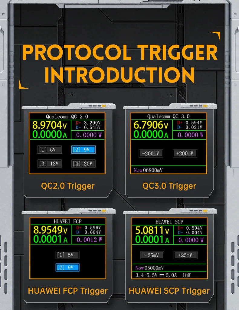 FNB58 USB-Tester, Voltmeter, Amperemeter, Typ C, Schnellladungserkennung, Auslöser, Kapazitätsmessung, Welligkeitsmessung