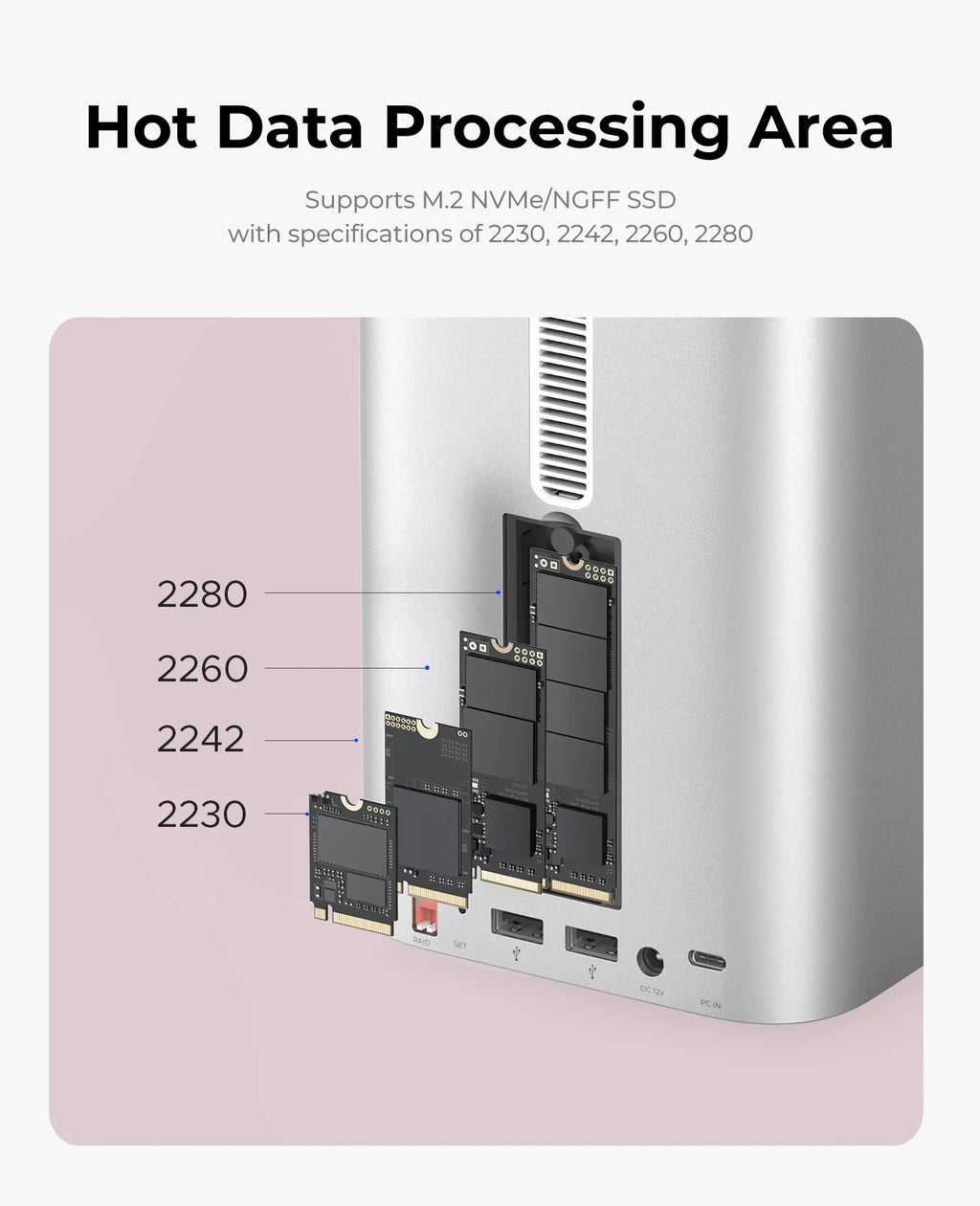 ORICO MiniTower für Mac Mini M4 Pro Dockingstation mit M.2 SSD Typ C Dockingstation Desktop Hybrid-Speichersystem DAS