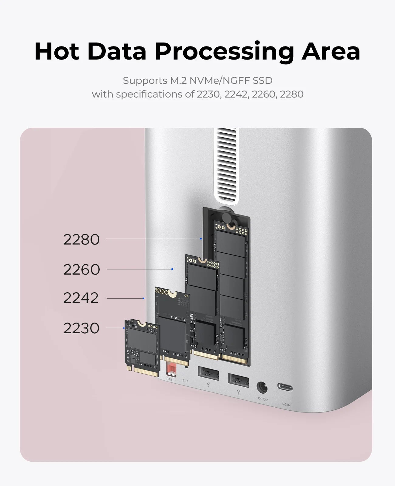 ORICO MiniTower für Mac Mini M4 Pro Dockingstation mit M.2 SSD Typ C Dockingstation Desktop Hybrid-Speichersystem DAS