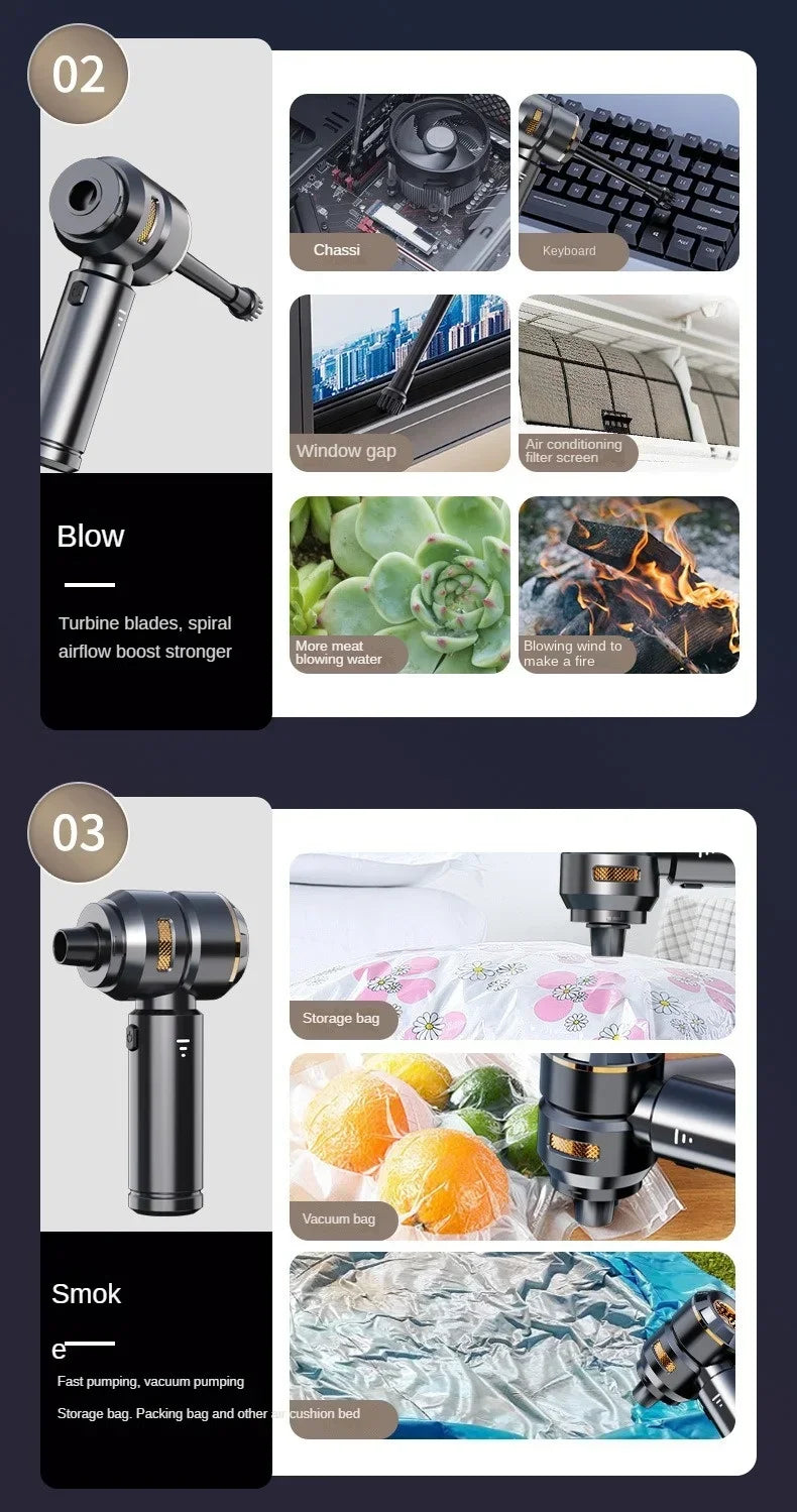 Auto-Staubsauger, leistungsstarker, tragbarer, kabelloser, bürstenloser Motor, Reinigungsmaschine, leistungsstarker Luftstaubsauger für Haushaltsgeräte