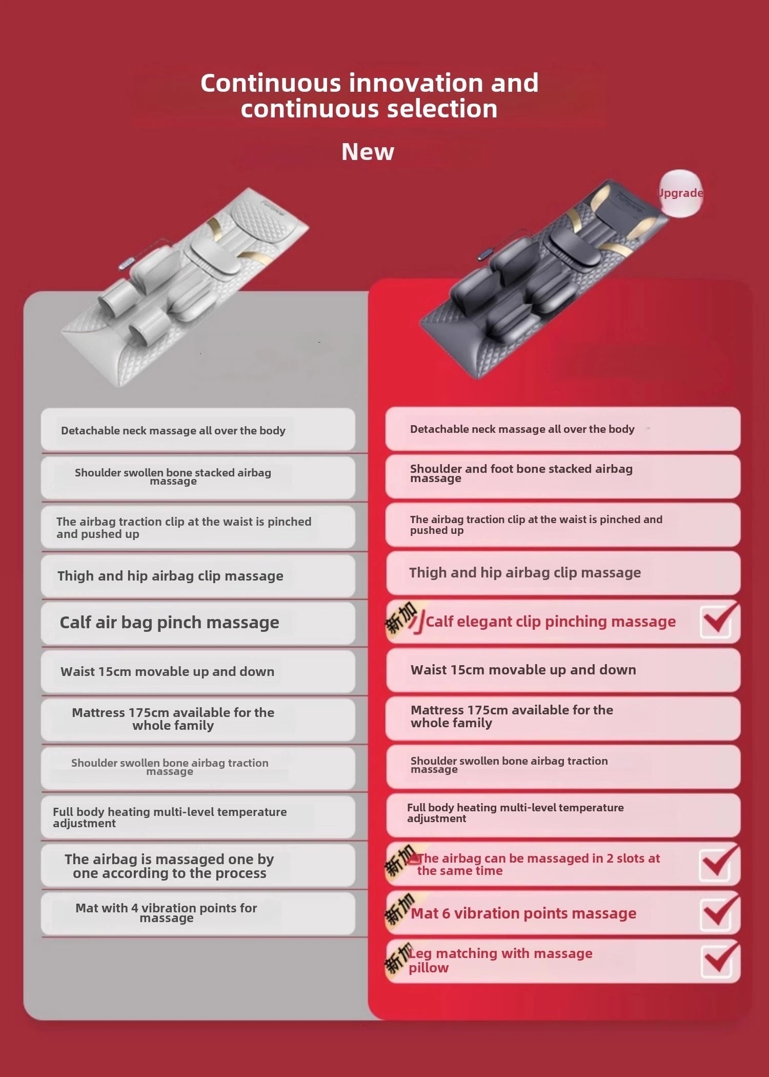 Ganzkörper-Massagematte mit Airbags, Dehnungsheizung, 3D-Entspannung der Lendenwirbelsäule, Rückenmassagegerät, PU-Leder, tragbar und tragbar