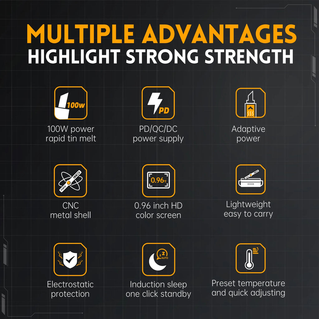 FNIRSI HS-02 Tragbares Wärme-Werkzeugkastenset, 100 W Leistung, einstellbare Temperatur, schnelle Erwärmung, Reparaturausrüstung, 100–450 ℃   für DIY-Reparatur