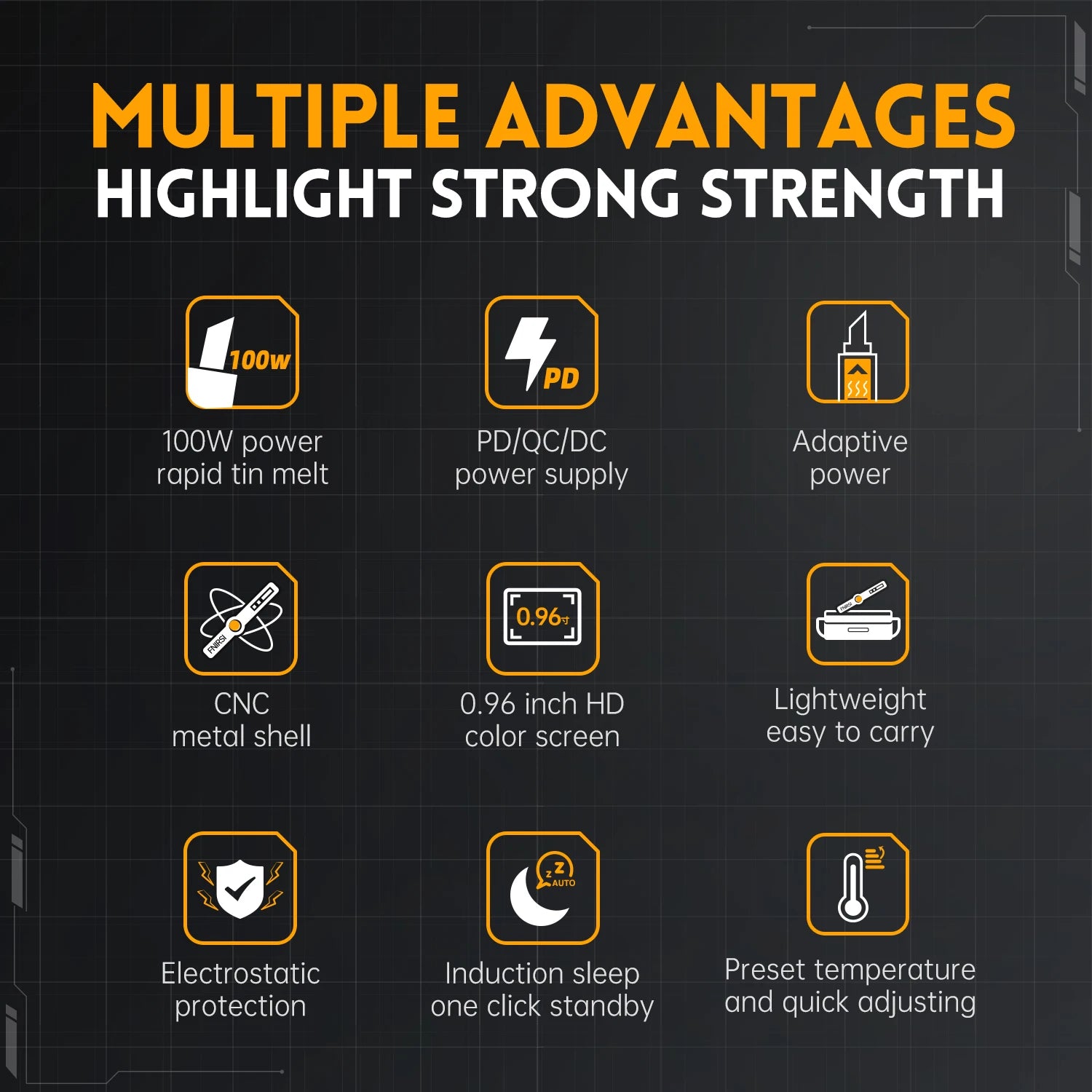 FNIRSI HS-02 Tragbares Wärme-Werkzeugkastenset, 100 W Leistung, einstellbare Temperatur, schnelle Erwärmung, Reparaturausrüstung, 100–450 ℃   für DIY-Reparatur