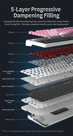 AJAZZ MK87 Drahtlose mechanische Tastatur 75 % Tri-Mode RGB PBT Tastenkappen Hot-Swap-Gaming-Tastaturdichtung 10000 mAh für Gamer PC/Mac
