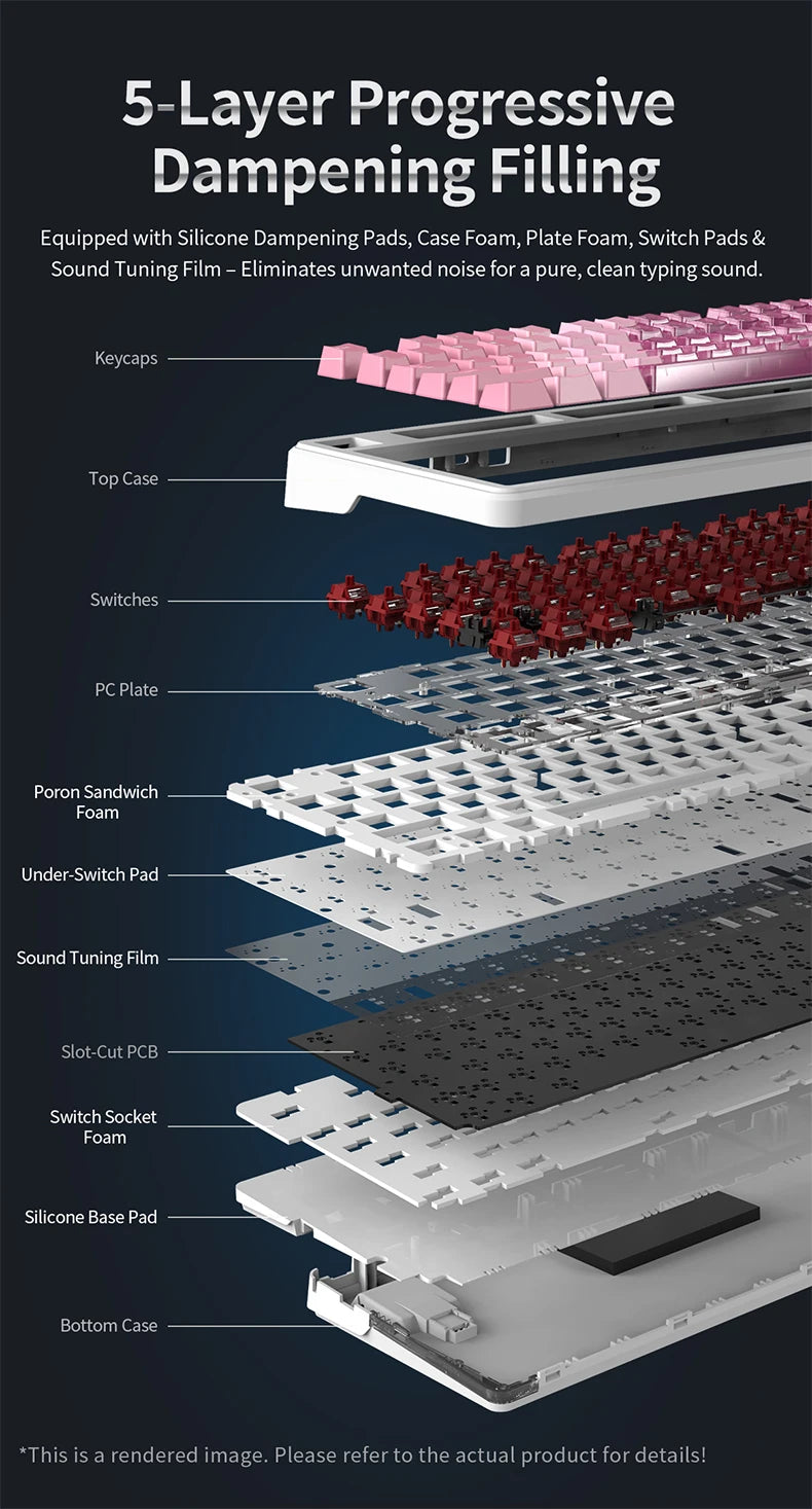 AJAZZ MK87 Drahtlose mechanische Tastatur 75 % Tri-Mode RGB PBT Tastenkappen Hot-Swap-Gaming-Tastaturdichtung 10000 mAh für Gamer PC/Mac