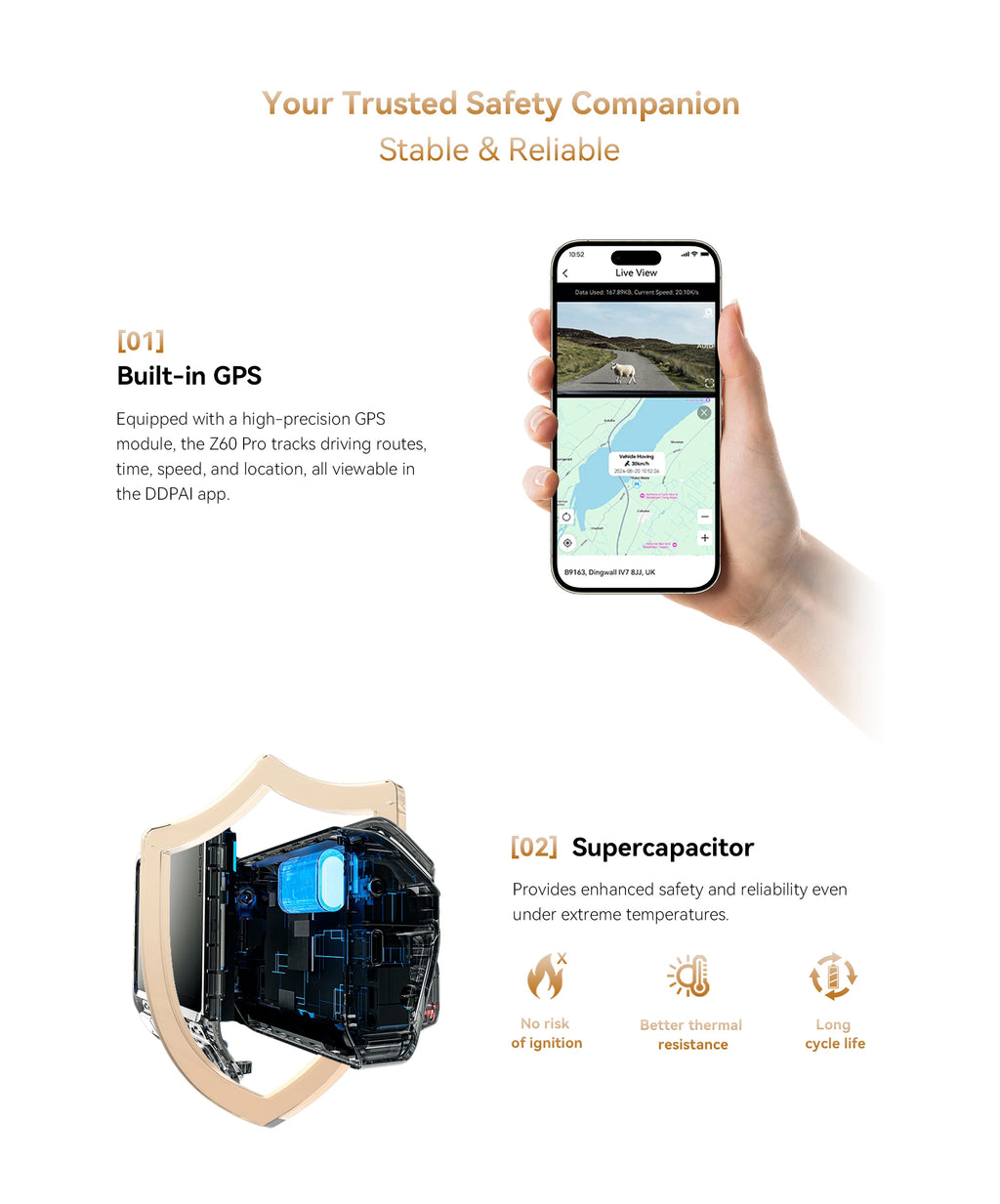 2025 neue DDPAI 4K Dash Cam Z60 Pro Unterstützung Vorne und Hinten Innen Auto Kamera SONY STARVIS2 678 Sensor 5GHz Wi-Fi ADAS 4G Auto DVR