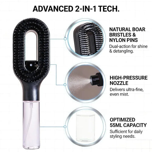 2-in-1 Haarkamm mit Sprühflasche – Kopfhautmassage & Styling | Nass & Trocken
