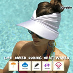 Damen Sonnenblende – Leichter Sommerhut für Strand, Reisen & Outdoor