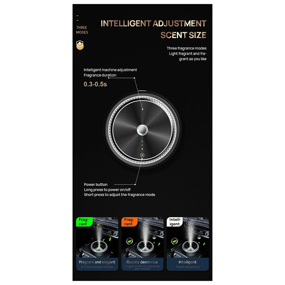 Auto Elektrische Aroma Diffusor Ätherisches Öl Auto Lufterfrischer Auto Parfüm Aromatherapie Ionen Formaldehyd Luft Reiniger