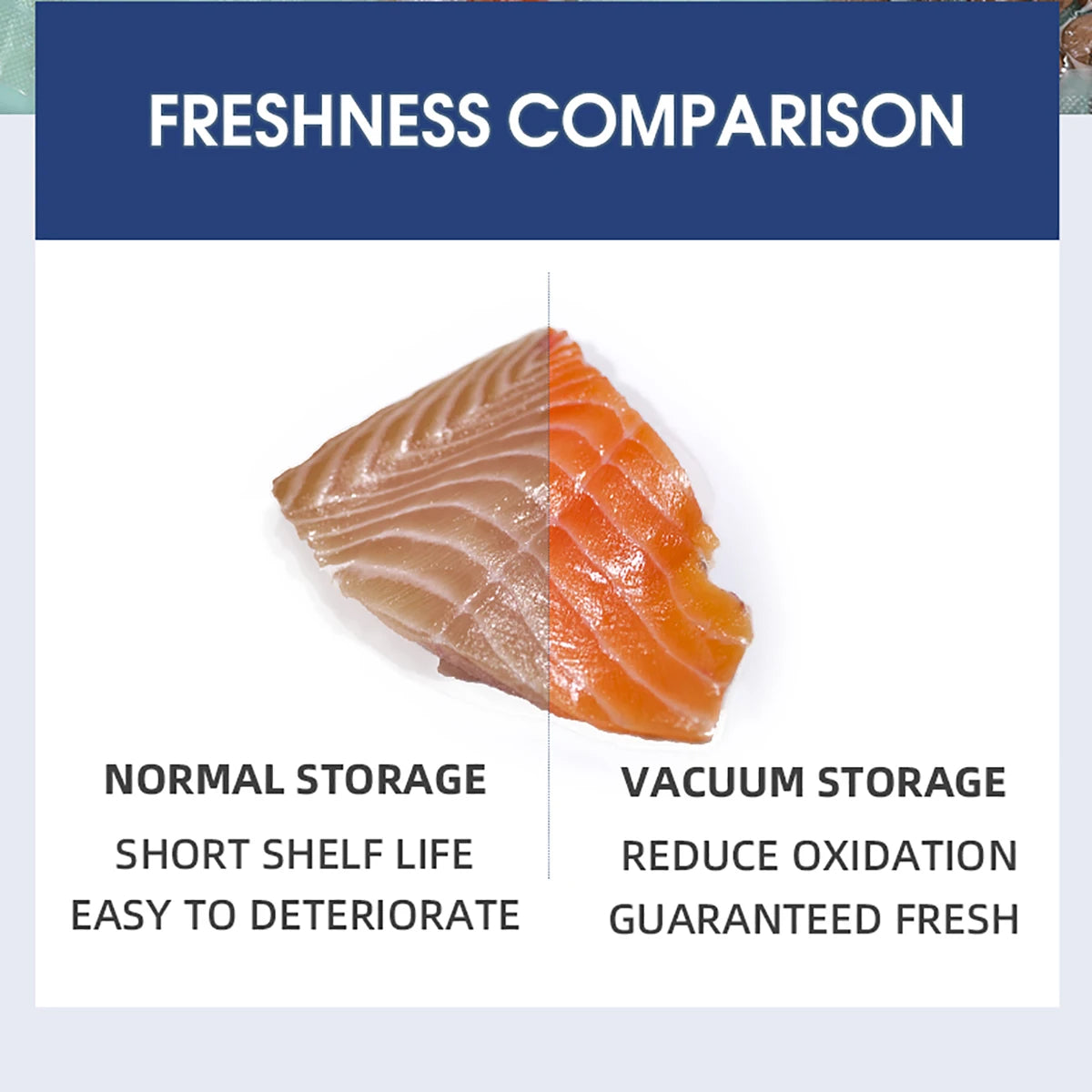 Beste Vakuumierer für trockene und nasse Lebensmittel, Verpackungsmaschine, 220 V, automatischer kommerzieller Haushalt, Küche, Lebensmittel-Vakuumierer mit 10 Beuteln