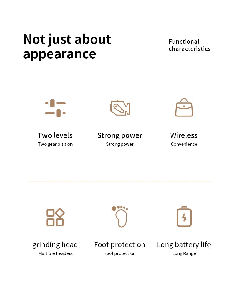 HOMEFISH Elektrischer Fußschleifer, automatisches Hornhautentfernungsgerät für die Fußpflege