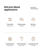 HOMEFISH Elektrischer Fußschleifer, automatisches Hornhautentfernungsgerät für die Fußpflege