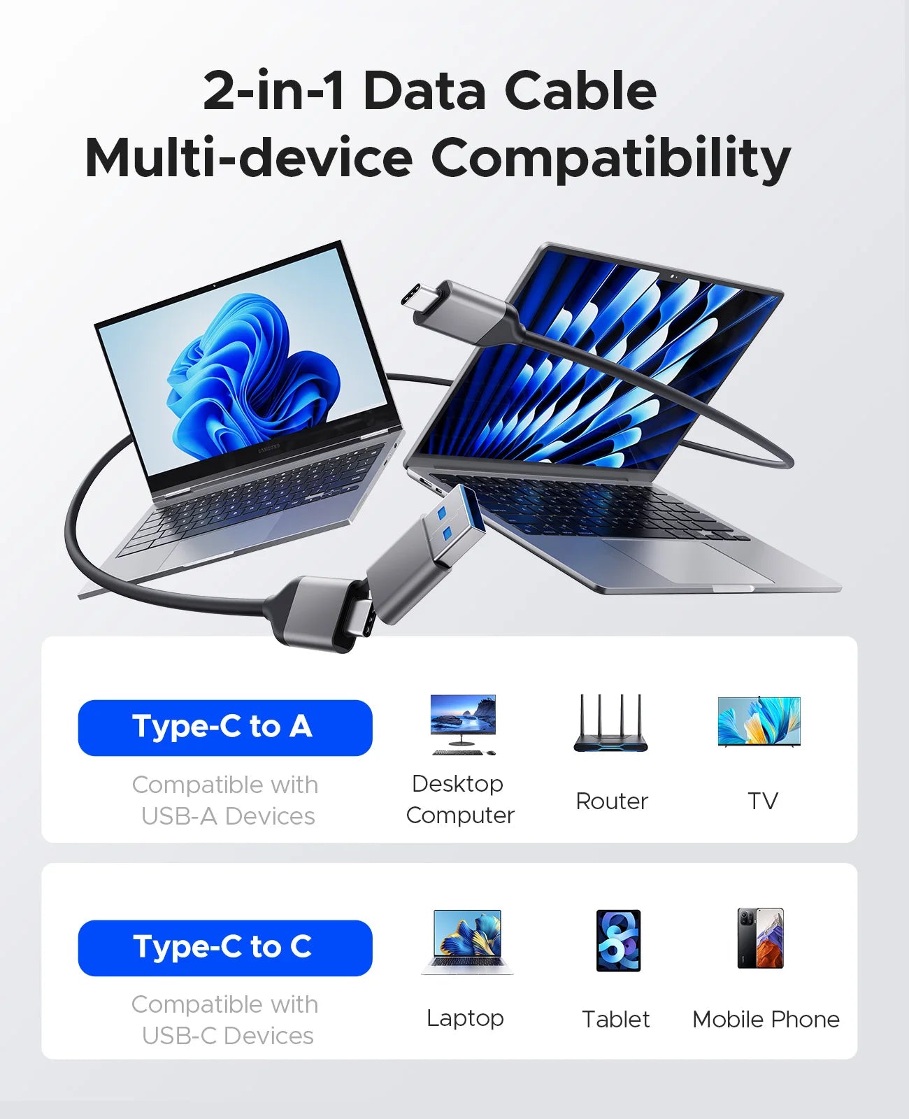 ORICO Tragbare SSD mit 2-in-1-USB-C-Kabel, externen Solid-State-Laufwerke, bis zu 460 MB/s für iPhone 14 13 11 12 X IPad PC