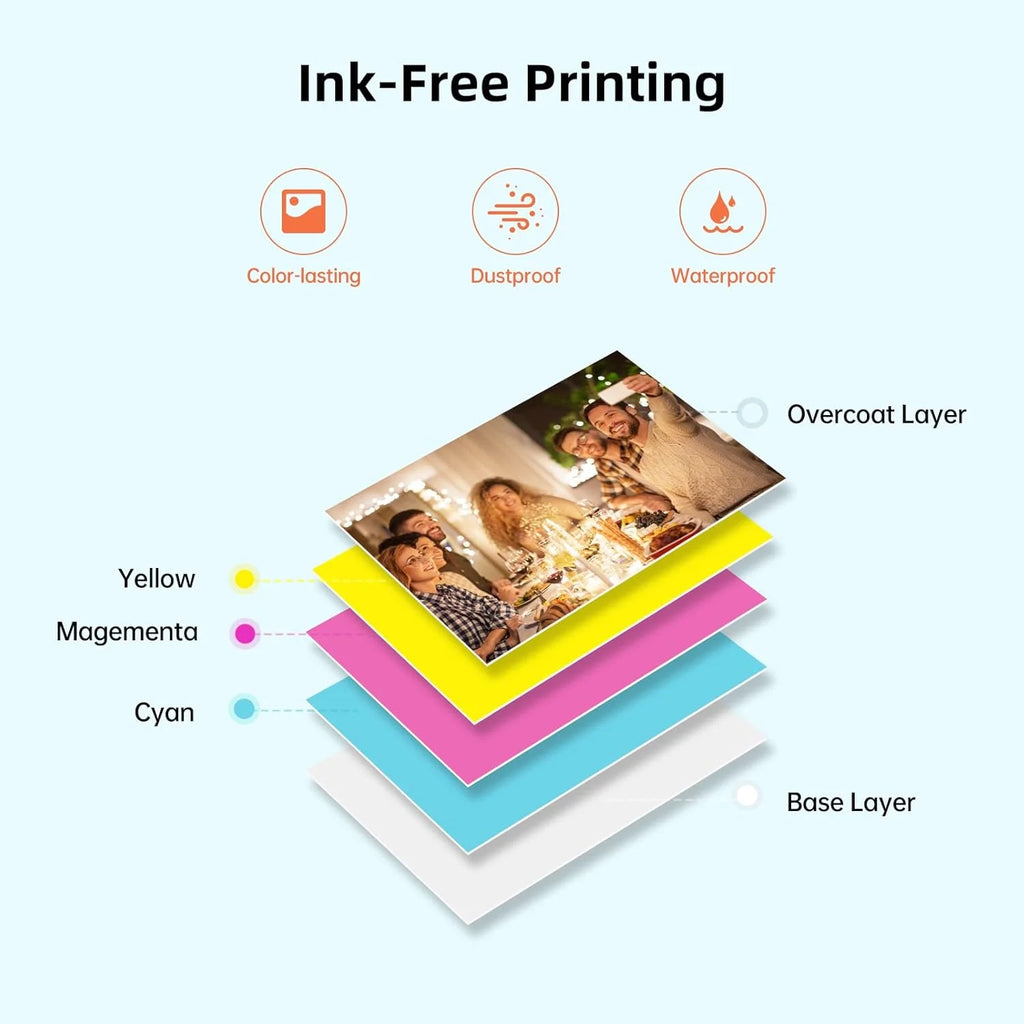 HPRT MT53 Farbfotodrucker, tragbarer Mini-Thermobilddrucker