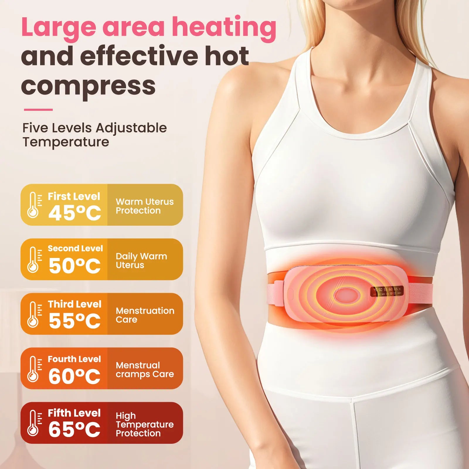 Elektrischer Massagegürtel gegen Periodenkrämpfe – Wärme & Vibration