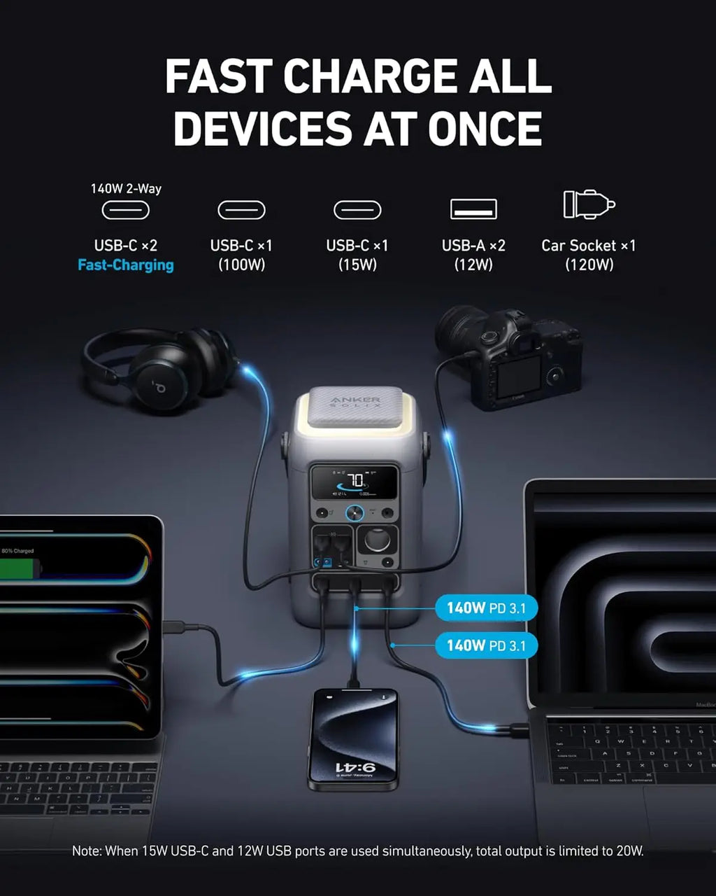 Anker SOLIX C300 DC Power Bank Station 288Wh Tragbares Kraftwerk 90000mAh Akku 300W Solargenerator für Camping Reisen