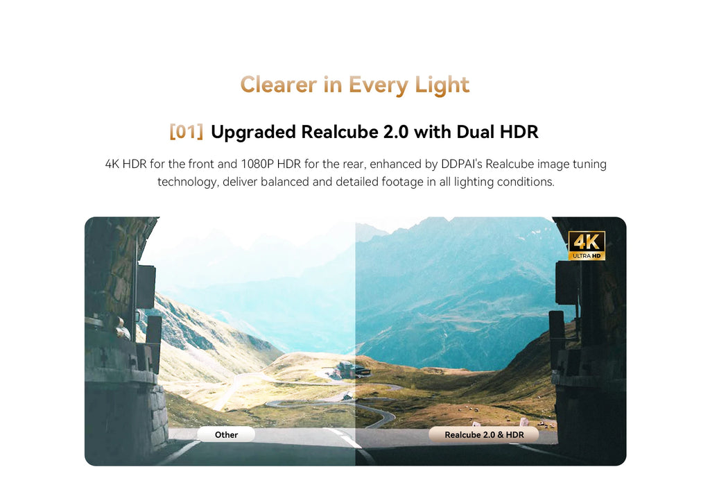 2025 neue DDPAI 4K Dash Cam Z60 Pro Unterstützung Vorne und Hinten Innen Auto Kamera SONY STARVIS2 678 Sensor 5GHz Wi-Fi ADAS 4G Auto DVR