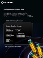 OLIGHT OstationX 3-in-1 Smart-Akkuladegerät AA/AAA Ni-MH wiederaufladbares Batterieladegerät Ladebox Nickel-Metallhydrid-Batterien Gehäuse