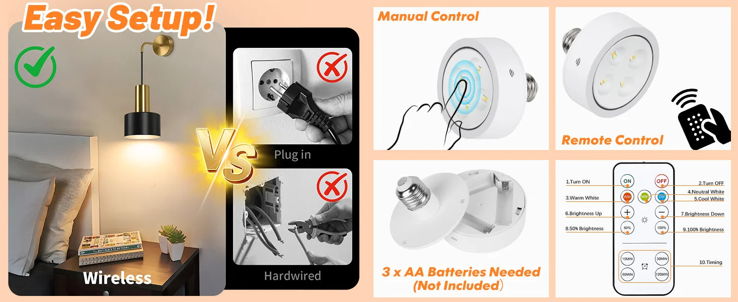2er-Set batteriebetriebene Wandleuchten, kabellose Wandleuchten mit Fernbedienung, moderne dimmbare Wandleuchten für Schlafzimmer und Wohnzimmer
