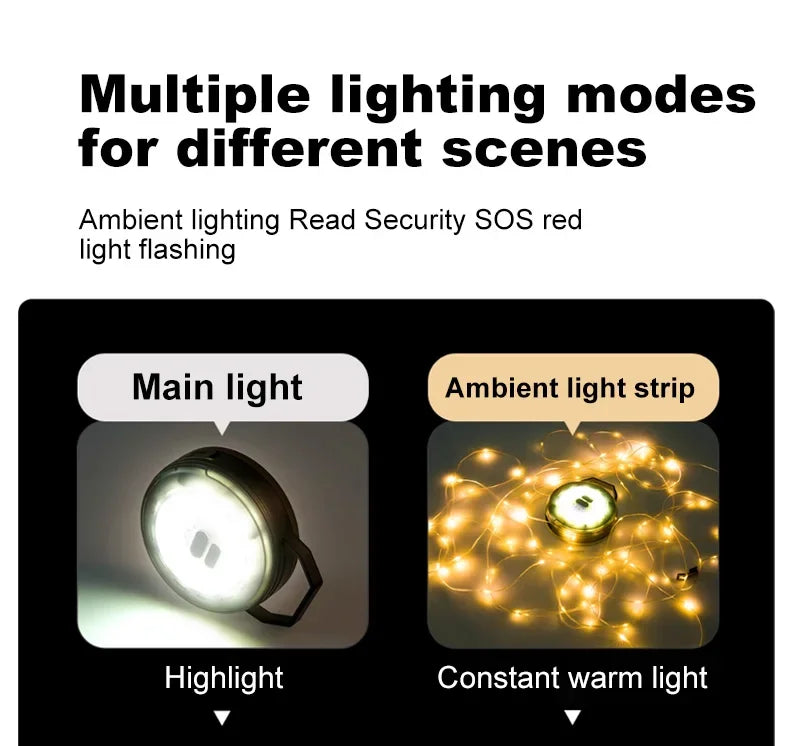Outdoor-Camping LED Umgebungs licht Typ C wiederauf ladbare tragbare Beleuchtung Taschenlampe mit 6 Modi dekorative Lichterkette