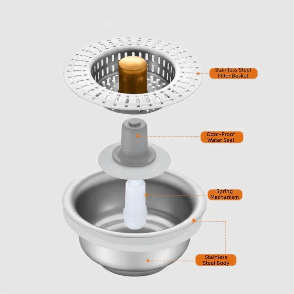 Edelstahl-Spülbeckensieb mit Pop-Up-Abflussstopper – Korbfilter, Anti-Verstopfung, 2 Stile