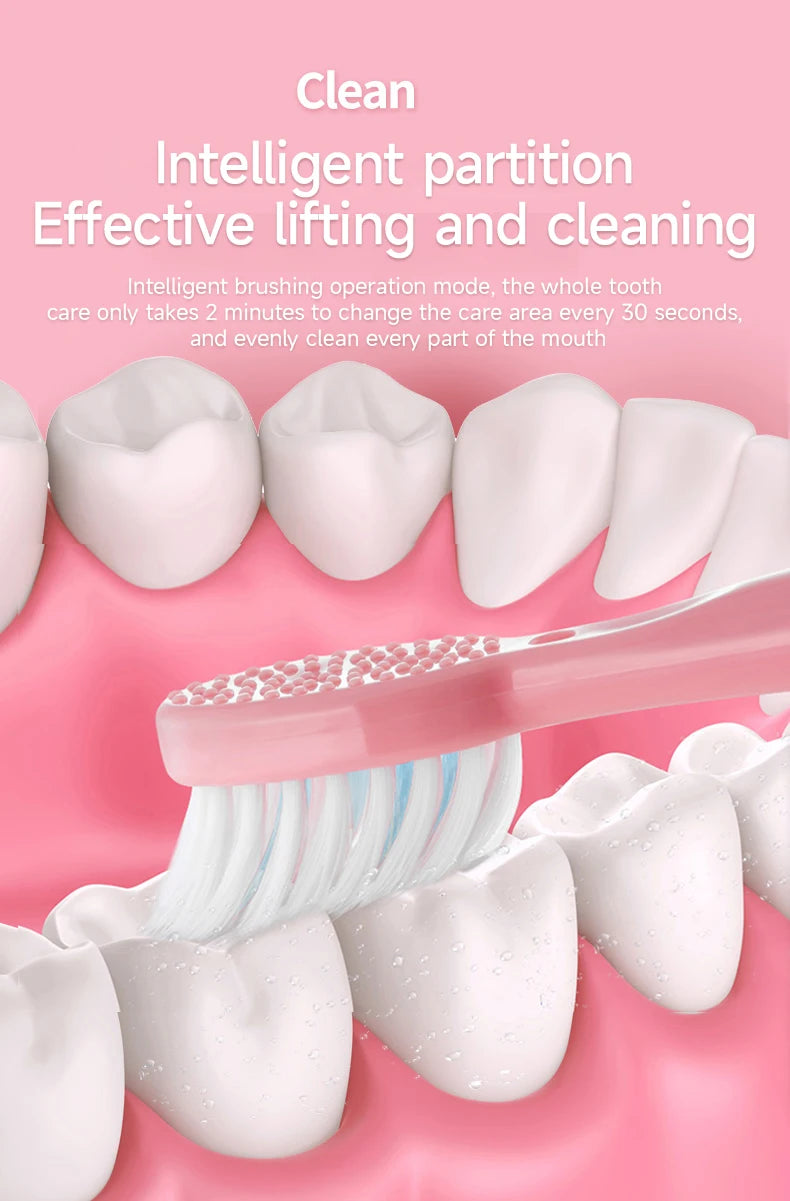 Elektrische Zahnbürste für Erwachsene, weiche DuPont-Borsten, tragbar, Batterieausdauer, IPX6, wasserdicht, intelligente effektive Mundpflege