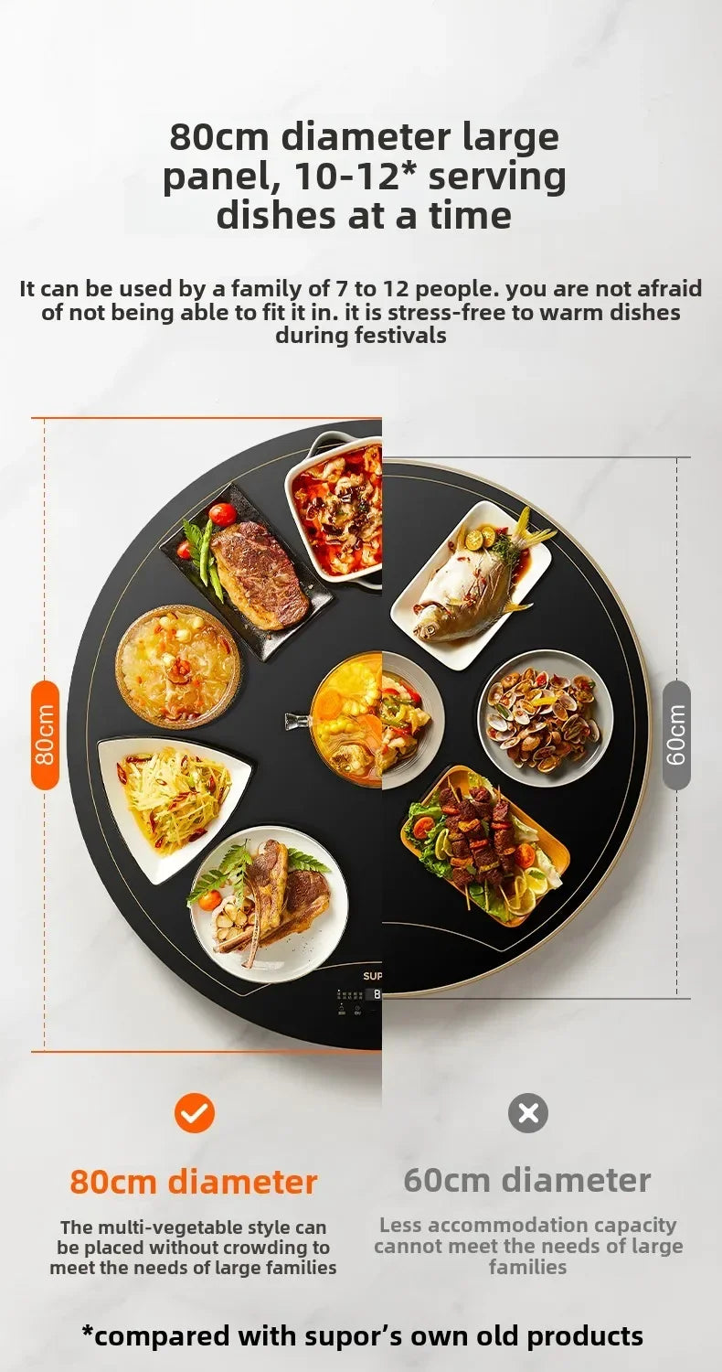 Temperatur Mahlzeit Gemüse Heizbrett Heißer Schneidebrett Isolierung Pad Heizplatte Konstante Artefakt Multifunktional