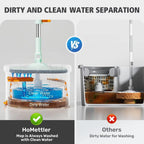 360°-Dreh-Haushalts-Hygiene-Mopp mit Schmutzwassertrennung, leichtgängiges Auswringwerkzeug für die Bodenreinigung mit austauschbaren Mikrofaserpads