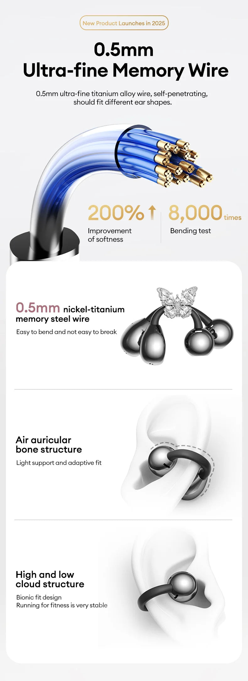 AI-Übersetzungskopfhörer AOC Ohrclip-Ohrhörer OWS Bluetooth Smart LCD-Bildschirm-Touch-Kopfhörer Gaming Wireless Sport Headset 3521