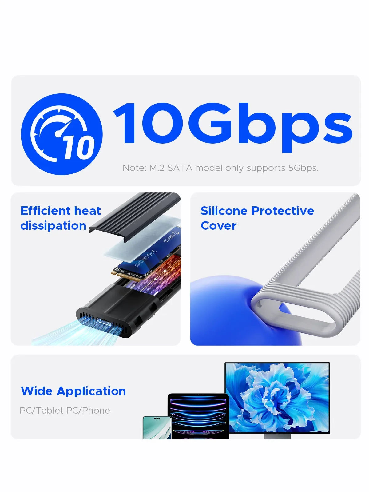 ORICO M.2 NVMe SATA SSD-Gehäuse, werkzeugloses USB, extern, 10 Gbit/s, M.2 NVMe-zu-USB-Adapter, unterstützt UASP für PCIe NVMe und SATA SSD