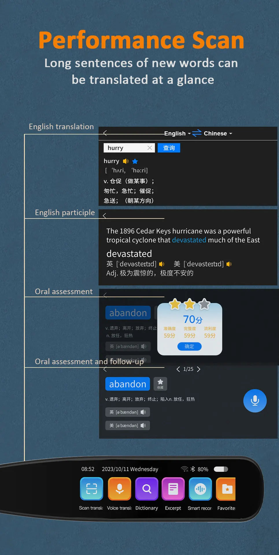 S6 Pro Smart Voice Scan Translator Pen Multifunktions-Übersetzung