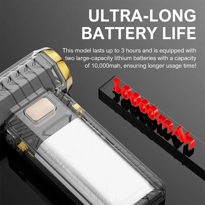 Xiaomi 400000 U/min Violent Fan Leistungsstarkes elektrisches Gebläse Tragbarer Staubreiniger Typ C Aufladung 53 m/s Bürstenloser Turbo-Jet-Lüftergebläse