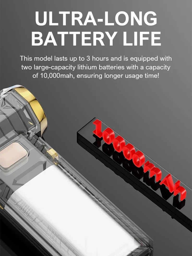 Xiaomi 400000 U/min Violent Fan Leistungsstarkes elektrisches Gebläse Tragbarer Staubreiniger Typ C Aufladung 53 m/s Bürstenloser Turbo-Jet-Lüftergebläse