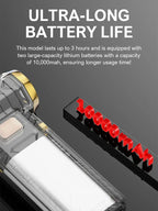 Xiaomi 400000 U/min Violent Fan Leistungsstarkes elektrisches Gebläse Tragbarer Staubreiniger Typ C Aufladung 53 m/s Bürstenloser Turbo-Jet-Lüftergebläse