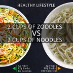 Gemüsespiralschneider, 4-in-1, rotierende Klinge, Gemüsespiralschneider, Zucchini-Nudelhersteller mit Saugnapf, Gemüseschneider