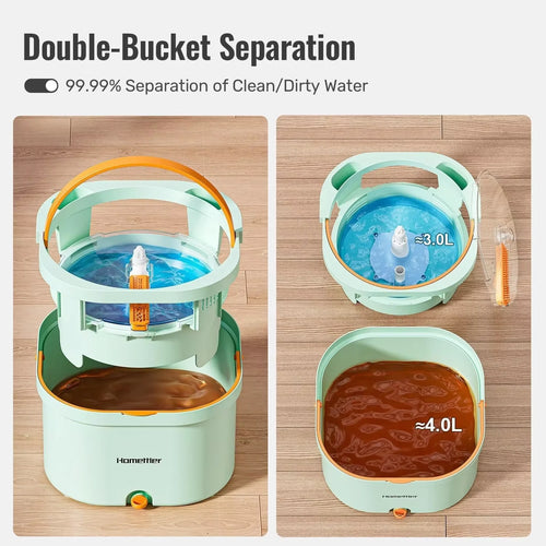 360°-Dreh-Haushalts-Hygiene-Mopp mit Schmutzwassertrennung, leichtgängiges Auswringwerkzeug für die Bodenreinigung mit austauschbaren Mikrofaserpads