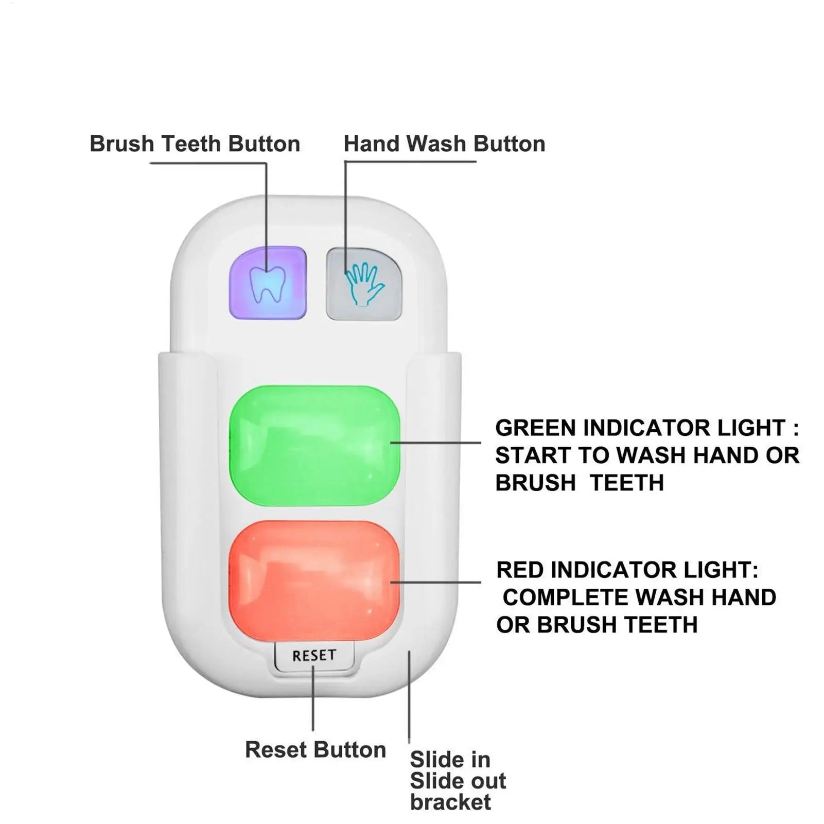 Kinder Zahnbürste Timer, Badezimmer, Handwaschen Timer mit LED Farblicht, Kinder Hygiene Trainingsgerät