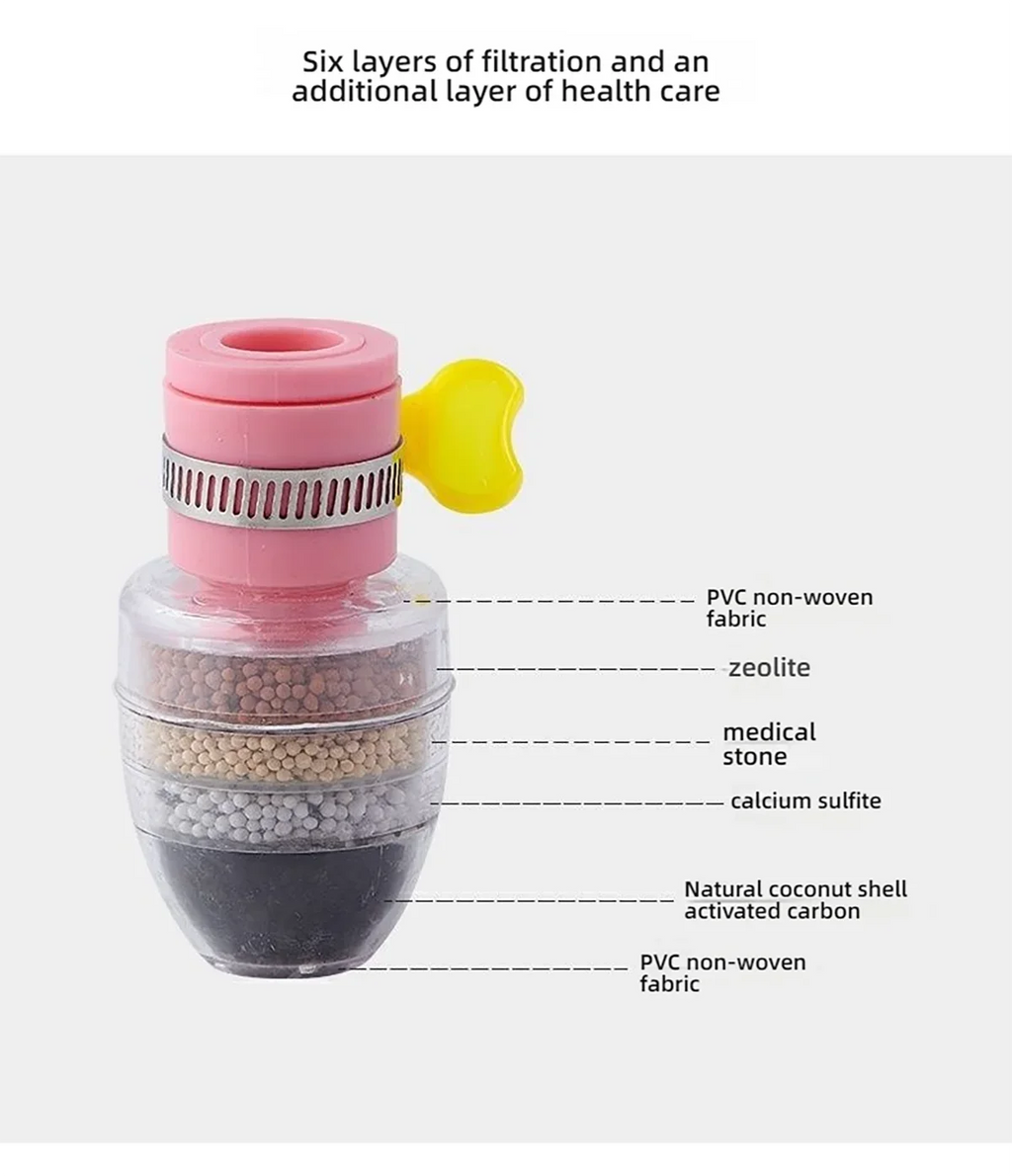 6-lagiger Wasserhahn-Wasserfilter, Wasserhahn-Reiniger 360 °   Drehbare Kokosnusskohle-Düse für Wasserhahn, Küche, Haushaltswasserfilter
