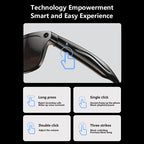 OPPO 2025 100 MP Kamera, intelligente KI-Brille, wasserdicht, Bluetooth, Anruf, Musik spielen, intelligente Brille, Bilder identifizieren, verwenden Sie ChatGPT