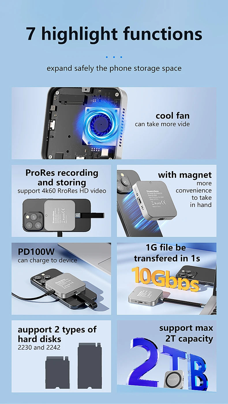 Blueendless Magnetisches M2 2230 2242 NVMe SSD-Gehäuse mit Lüfter 100 W PD-Aufladung Typ C NVMe PCIE SSD-Gehäuse für iPhone Mac
