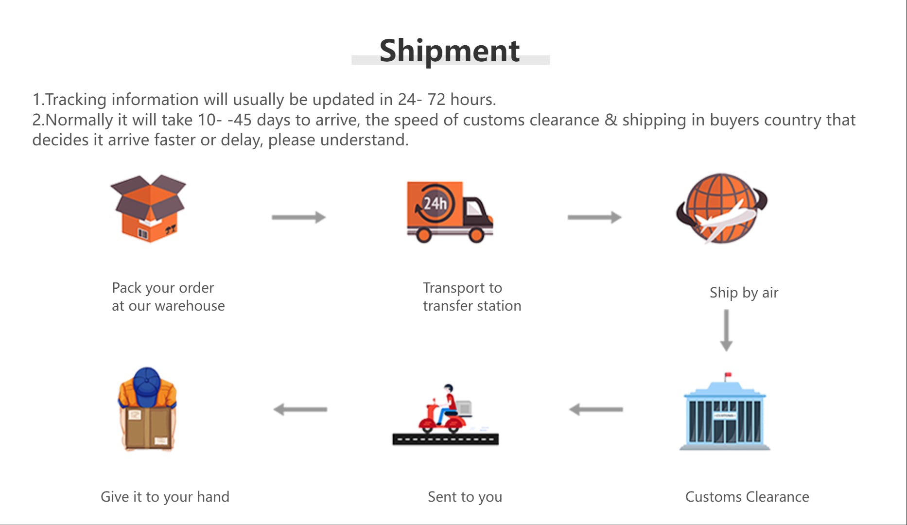 Paste Wand küche mit Druckhahn-Gewürz behälter, Sojasauce und Essig-Gewürz flasche, Gewürz regal in Lebensmittel qualität