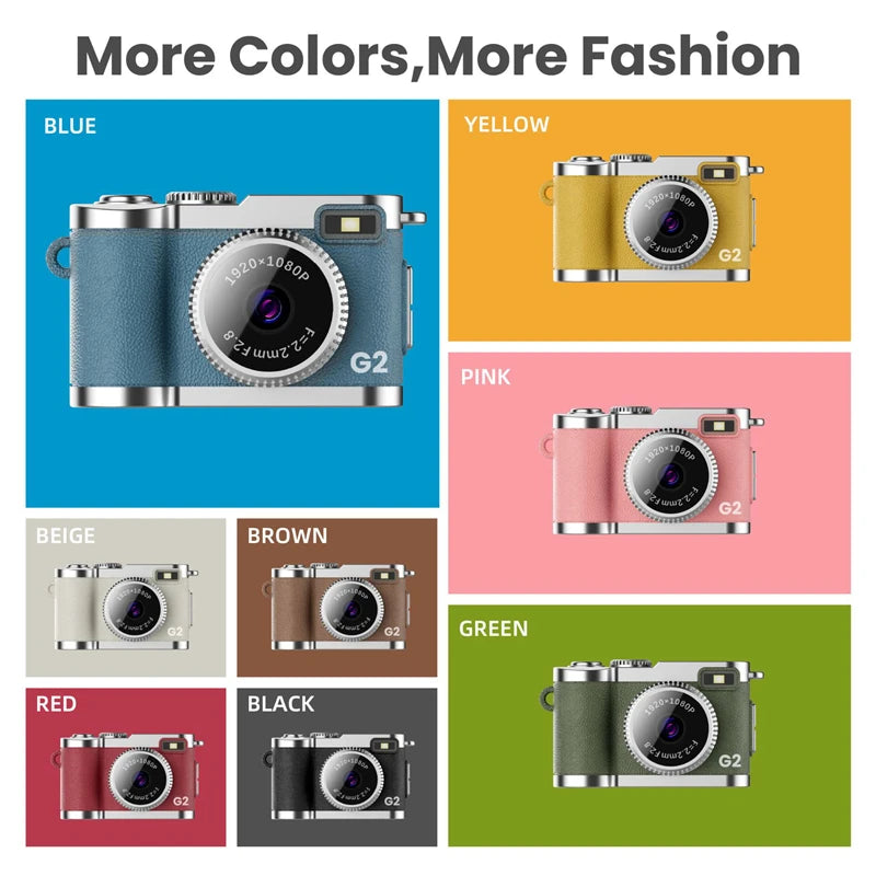 Mini-Daumenkamera, Retro-Digitalkamera, 1080P, Video, tragbar, Reise-Vlog, Anti-Shake-Kamera, unterstützt SD-Karte mit Bildschirm für Kinder