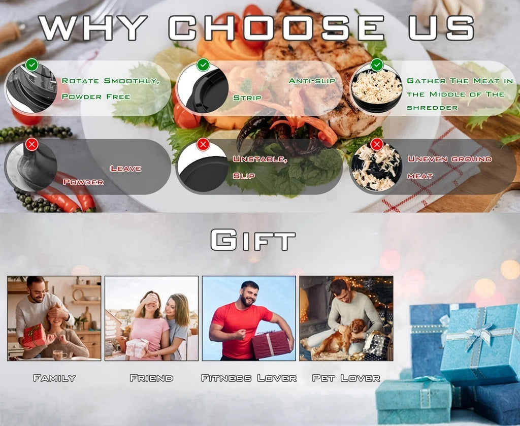 Ergonomischer Hähnchenzerkleinerer mit rutschfestem Griff – Manueller Fleischzerkleinerer für Schweinefleisch, Rindfleisch, Hühnchen – Für Küchenhelfer, Fleischzerkleinern