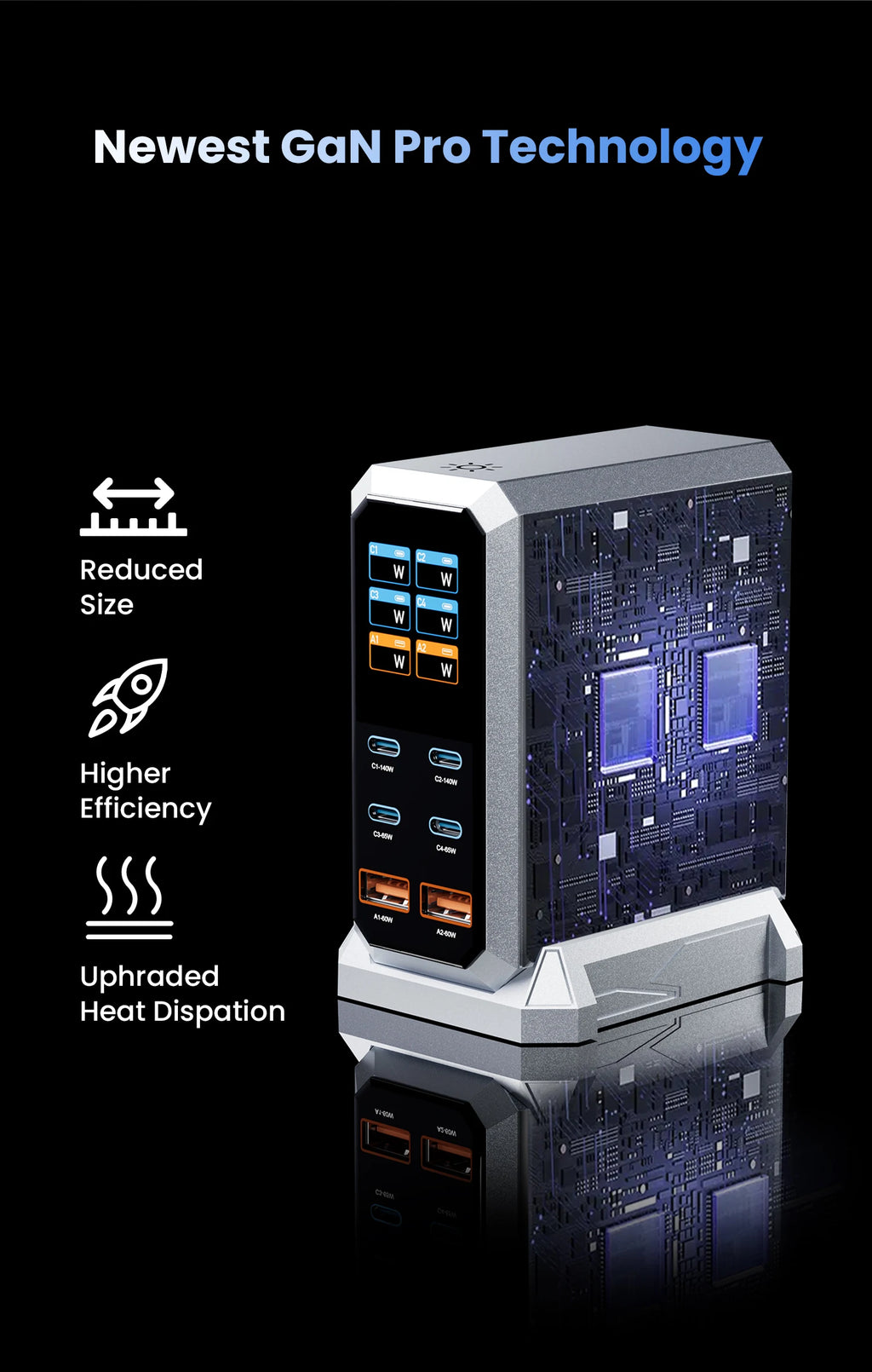 240 W GaN Ladegerät PD3.1 140 W USB Typ C 6 Ports PPS PD Desktop Schnellladestation für MacBook Laptops Tablet iPhone Samsung