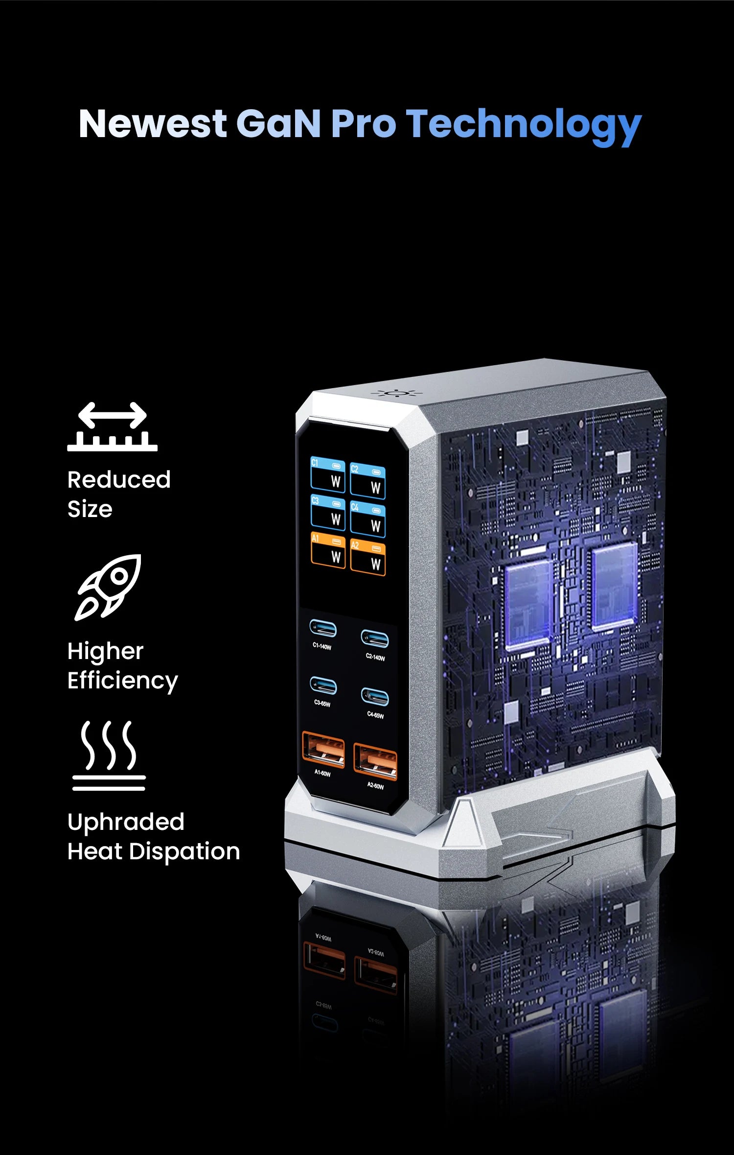 240 W GaN Ladegerät PD3.1 140 W USB Typ C 6 Ports PPS PD Desktop Schnellladestation für MacBook Laptops Tablet iPhone Samsung