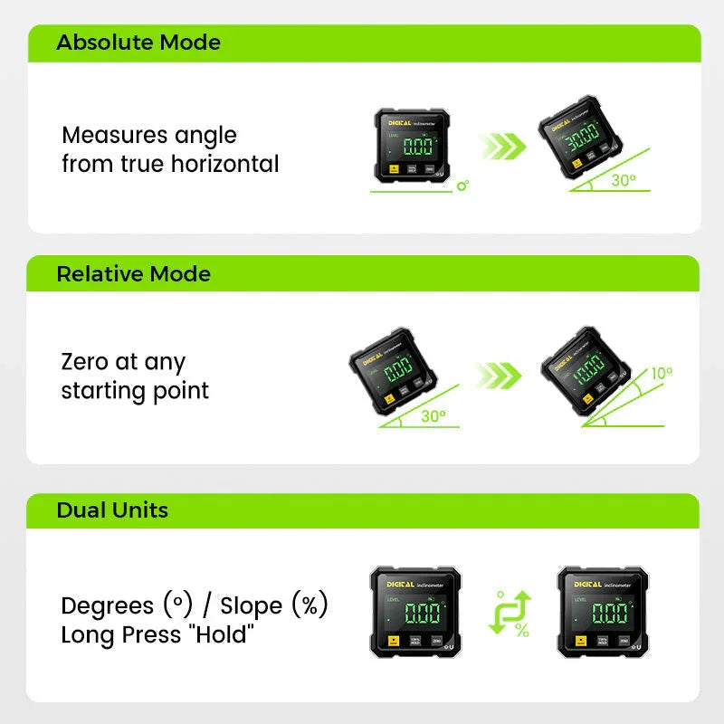 Digitaler elektronischer Wasserwaage, digitaler Winkelmesser 4*90 °   Magnetischer Neigungsmesser, Winkelmesser, Präzisions-Nivellierbox für die Holzbearbeitung
