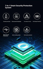 OLIGHT OstationX 3-in-1 Smart-Akkuladegerät AA/AAA Ni-MH wiederaufladbares Batterieladegerät Ladebox Nickel-Metallhydrid-Batterien Gehäuse